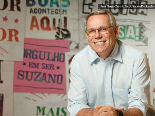Disciplina social é a única solução para o coronavírus