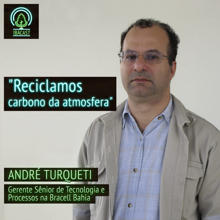 Episódio 2 – Reciclamos carbono da atmosfera