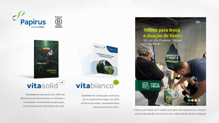 Papirus fortalece a economia circular com impacto ambiental e social